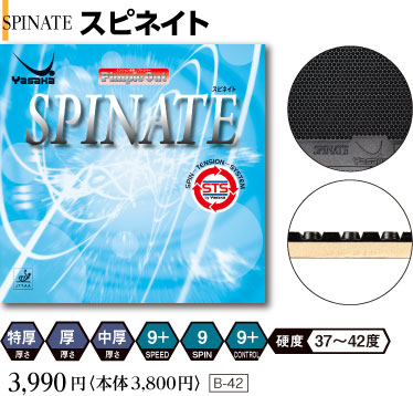 スピネイト